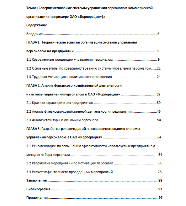 Образец содержания в менеджменте