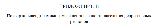 Пример правильного оформления приложения в курсе