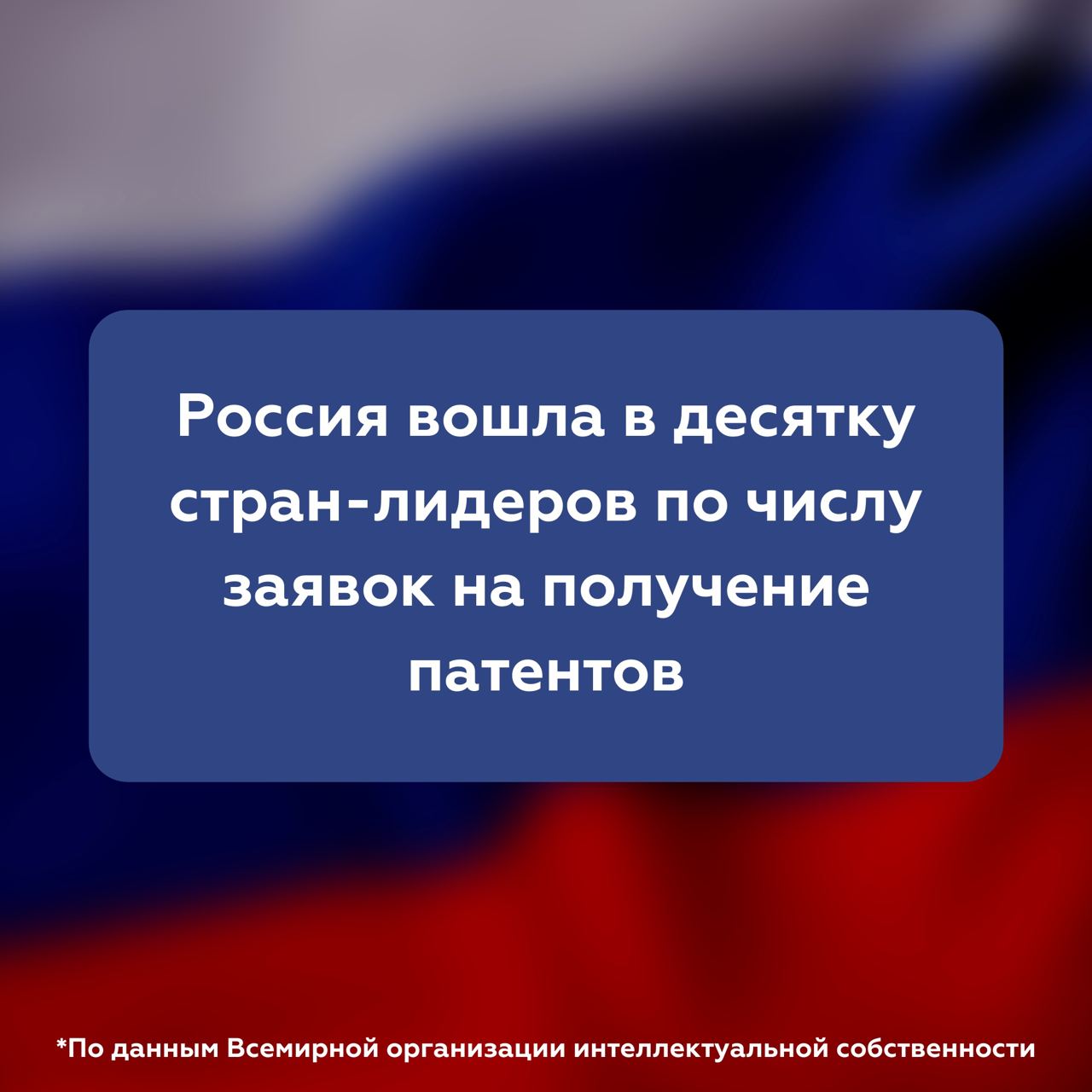 Россия вошла в десятку стран по количеству патентных заявок