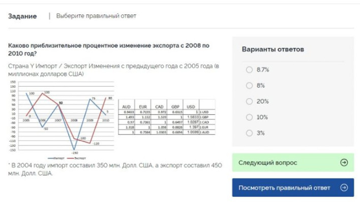 Тест на умение работать с числами