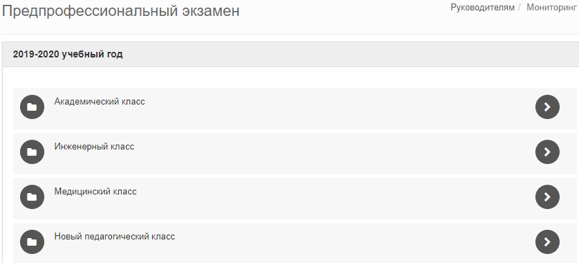 Профили на сайте MCCO практических частей допрофессиональных экзаменов